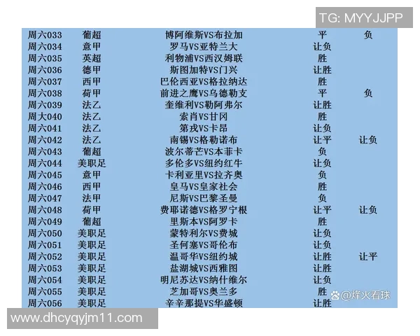 纽卡斯尔对阵布莱顿直播信息及比赛前瞻分析尽在此处