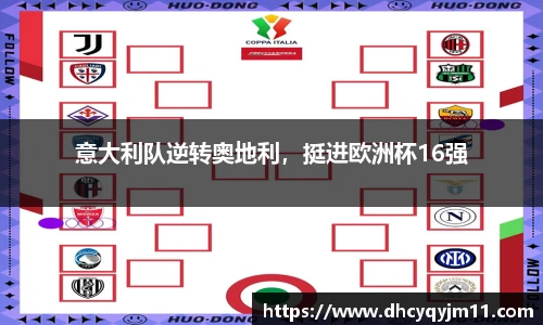 球王会