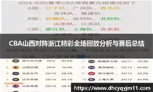 CBA山西对阵浙江精彩全场回放分析与赛后总结